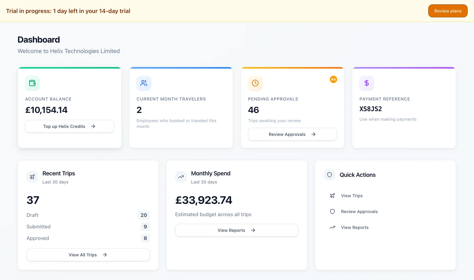 Helix analytics dashboard with spend charts and KPI cards